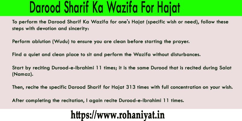Darood Sharif Ka Wazifa For Hajat